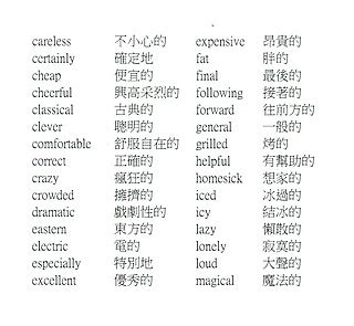 周圍|周圍的英文單字，周圍的英文是什麽